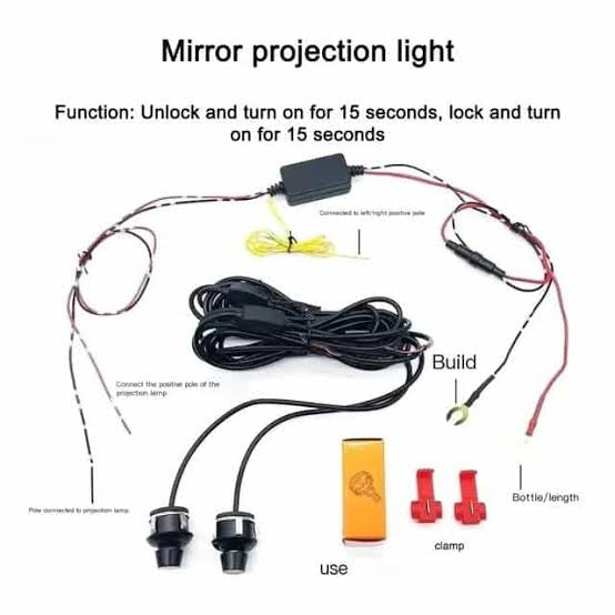 Angel Wing Lights for cars